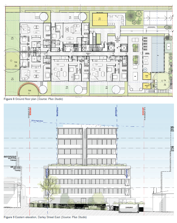 SOS Mona Vale 35-39 Darley Street East - development madness